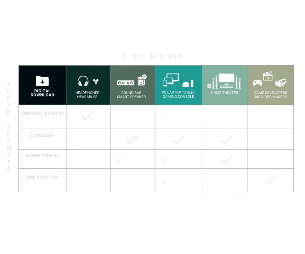 Audio Formats Tab Trasp1200x1000