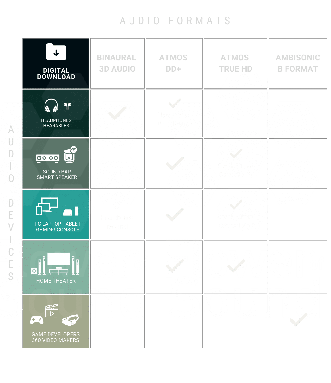 AUDIO FORMATS VERTICAL MOBILE e1735553883120